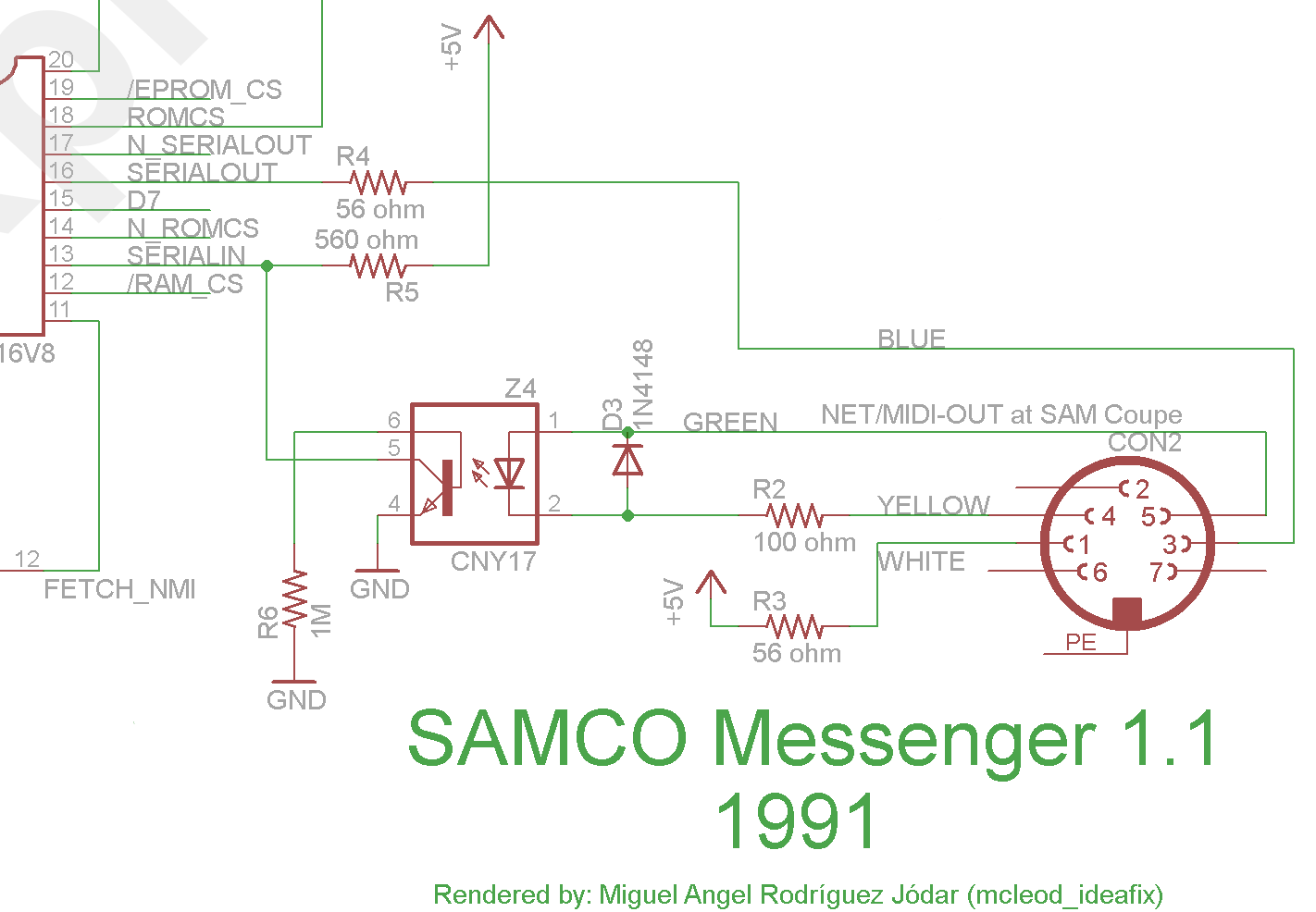 Messenger network port schematic