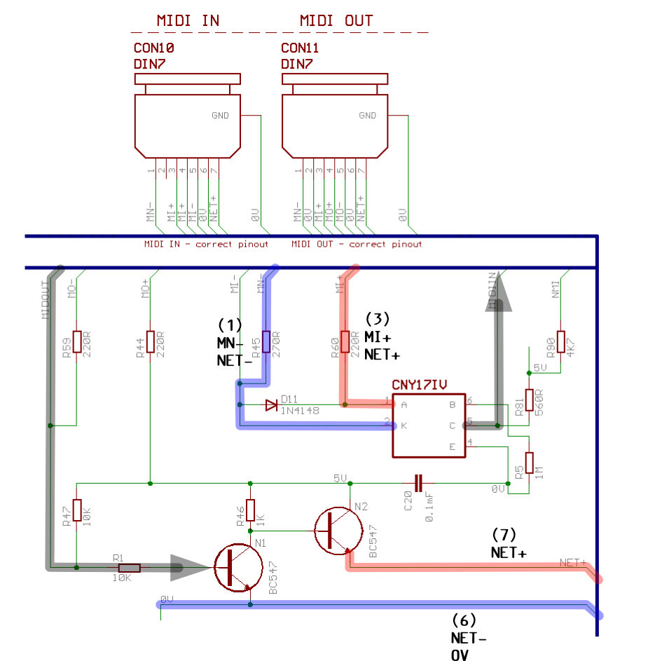 Annotated version of the network schematic
