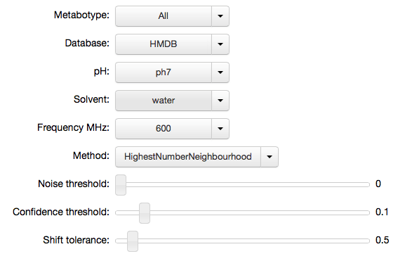 Metabohunter IPython notebook interface